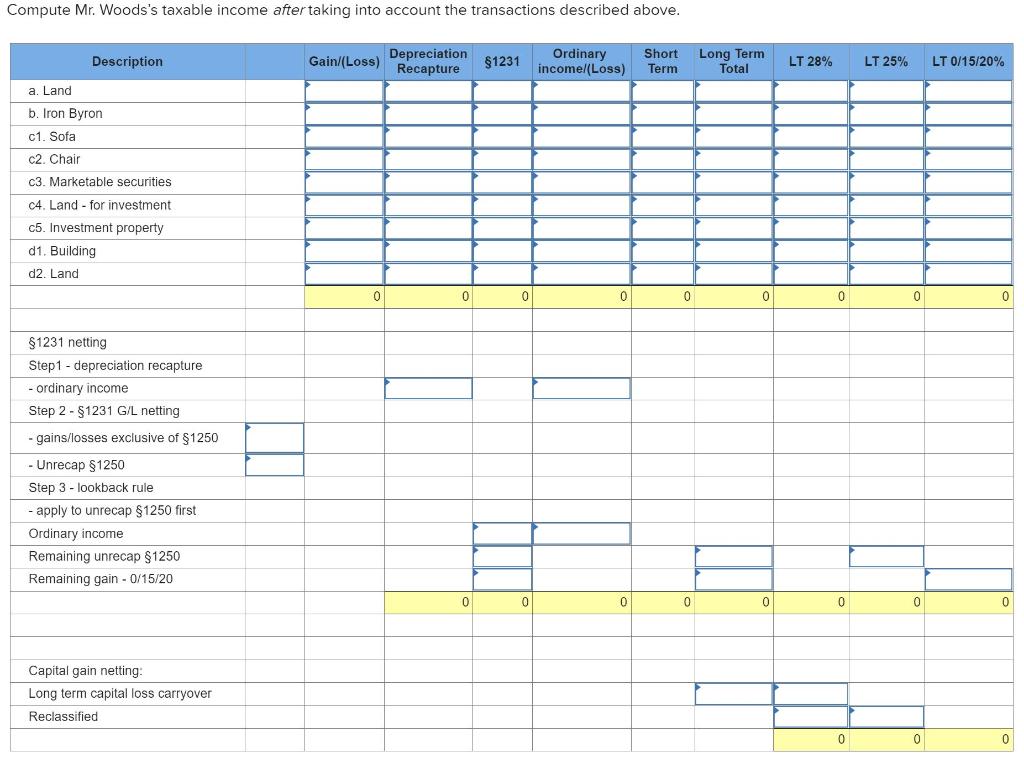 Rich) has been in business since 1988. WAR is an accrual-method sole