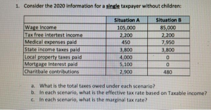  1. Consider the 2020 information for a single taxpayer without children: