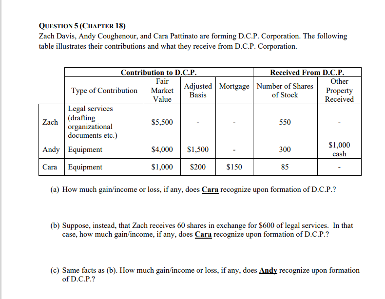  QUESTION 5(CHAPTER 18) Zach Davis, Andy Coughenour, and Cara Pattinato are