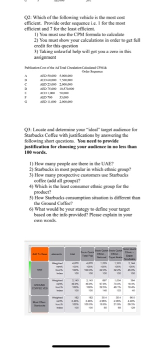 October 10, 2019 Due Date: October 17, 2019 Purpose: A thorough practice