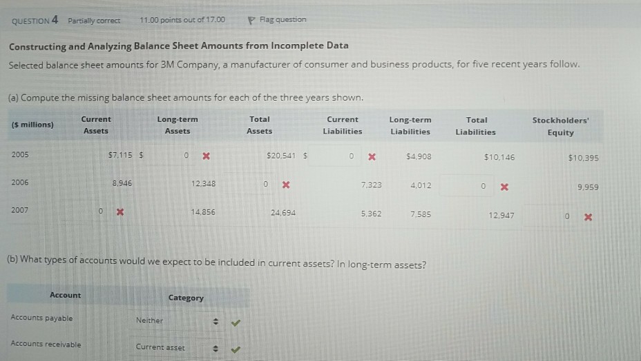 43,200 96,000 9,600 181.200 Retained Garnings 72.000 S 19,200 Inventory Accounts payable