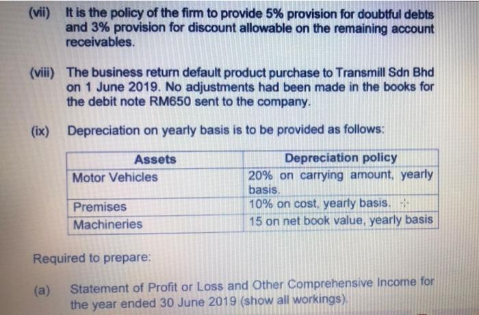 vehicles Premises Machineries Bank Cash Trade receivables and payables Fixed deposits Goodwill
