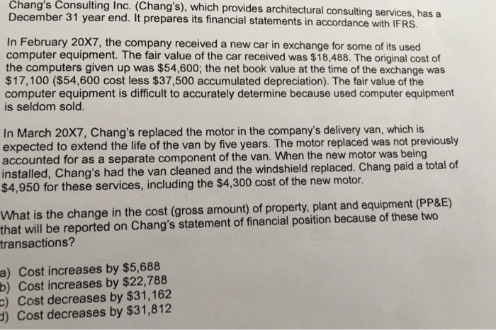  Ch ang's Consulting Inc. (Chang's), which provides architectural consulting services, has