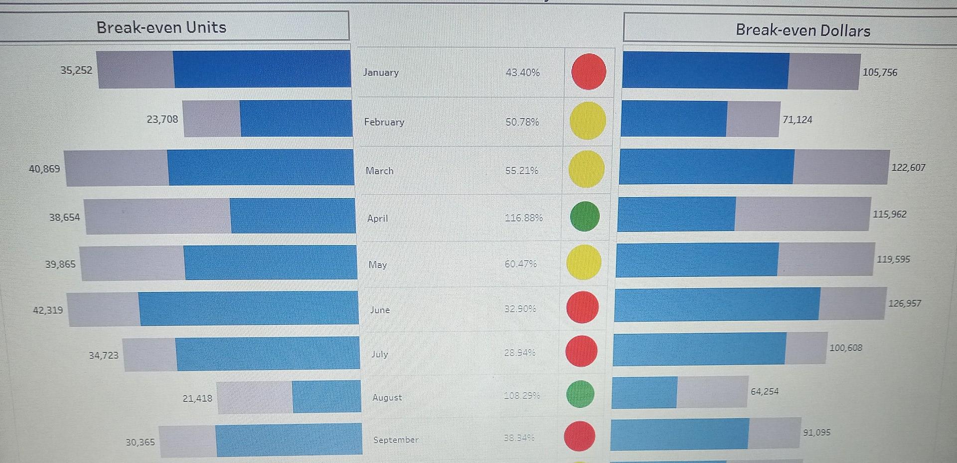 Planes., a small passenger airline, catering to tourists travelling between Hawaiian Islands.