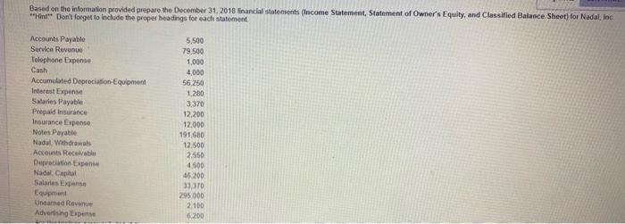  Based on the information provided prepare the December 31, 2018 financial