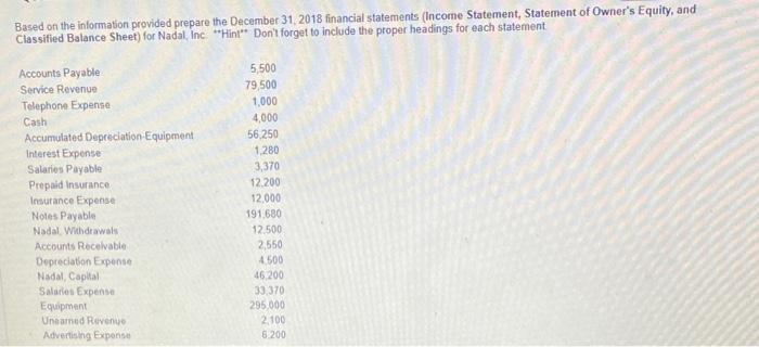 Nadal, Inc Hint Don't forget to include the proper headings for each