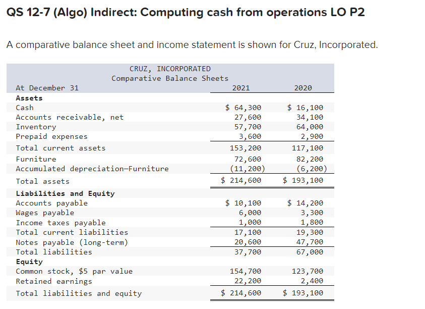 QS 127 (Algo) Indirect: Computing cash from operations LO P2 A