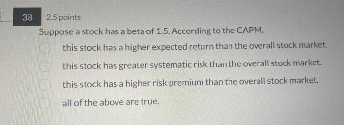 of several portfolios from 1925 to present. Which portfollo had the highest
