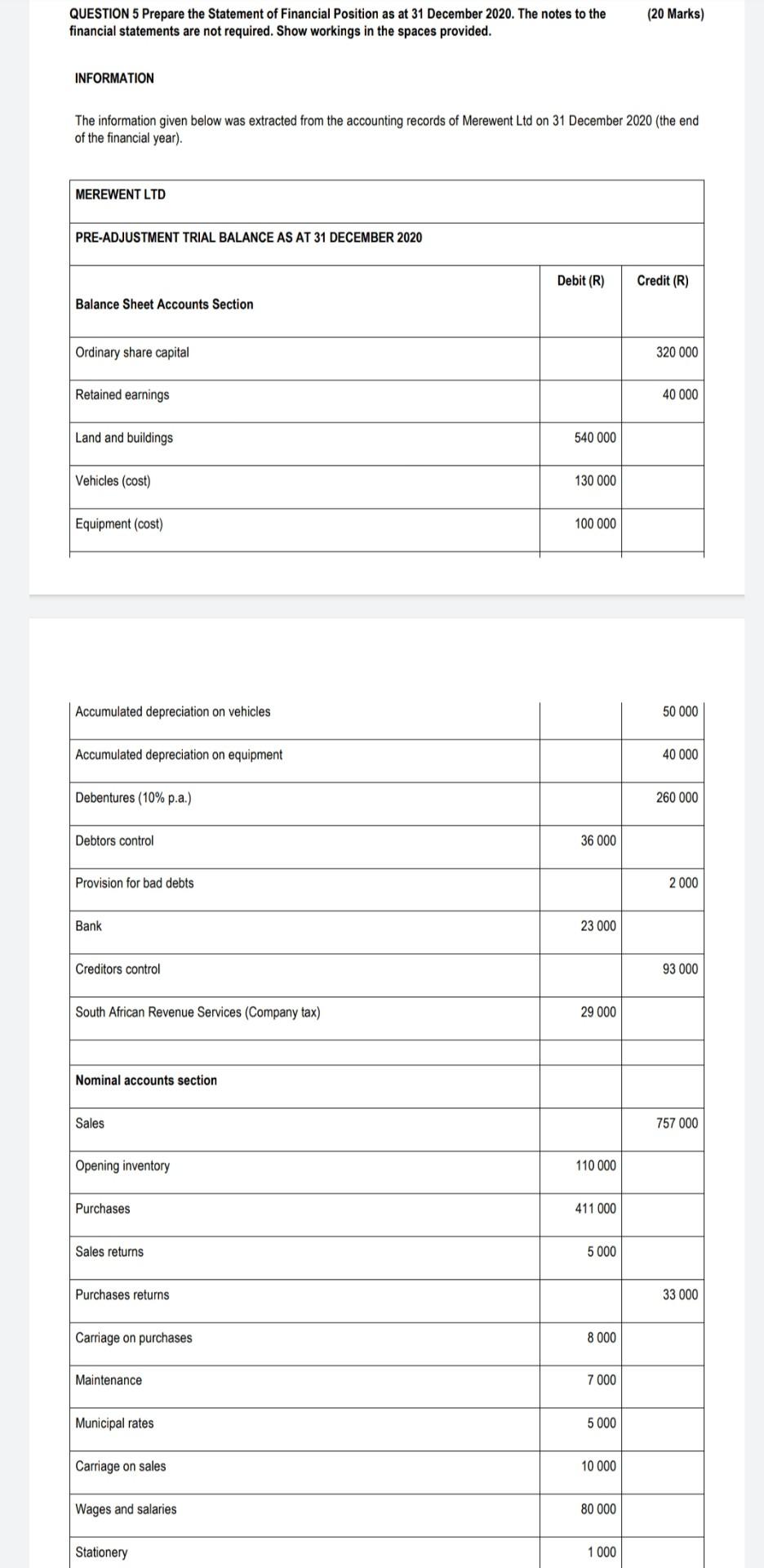 Please assist with the question below and if possible answer in the