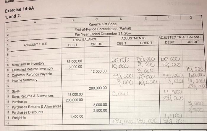 in ticket E 14-6A (LO3) Cost of goods sold: $188, 900 MERCHANDISE