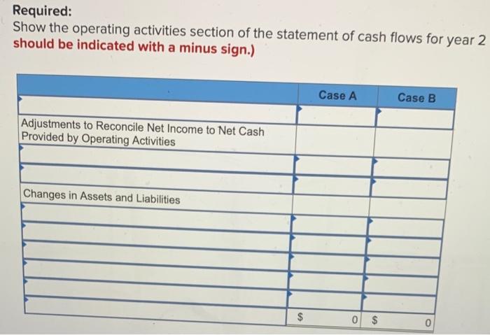 12-2] The two independent cases are listed below: Case A Case B