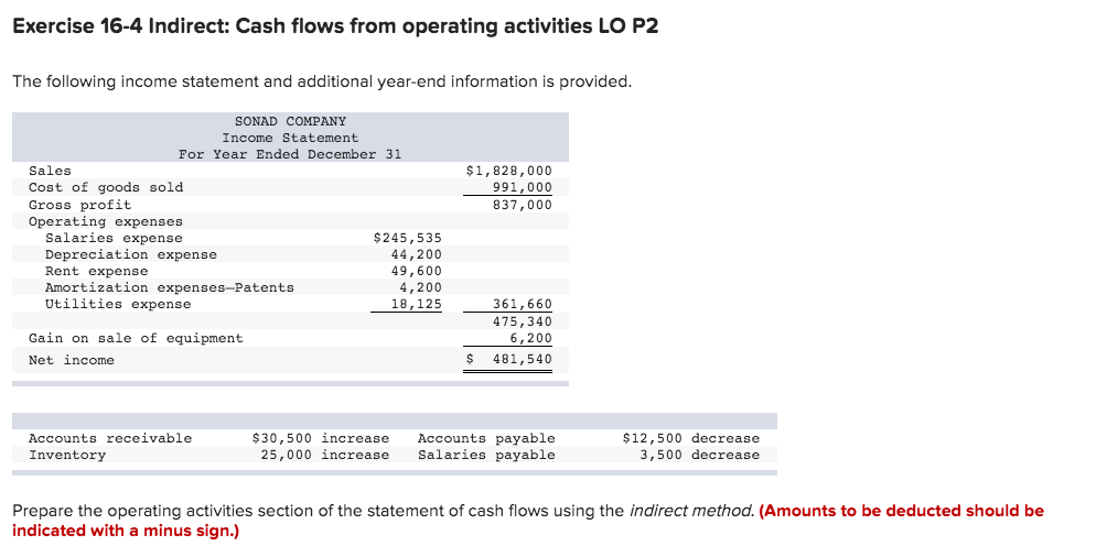 Exercise 16-4 Indirect: Cash flows from operating activities LO P2 The