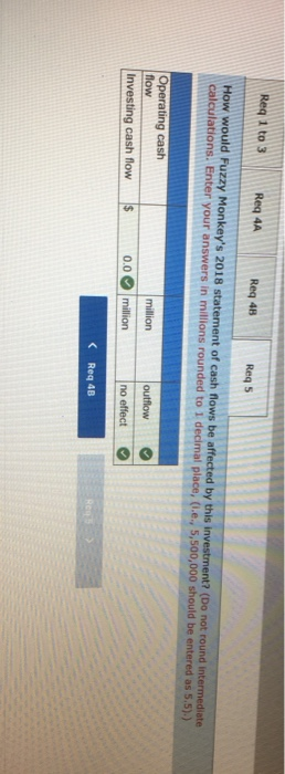 how to find the operating cash flow for outflow Fuzzy Monkey Technologies,