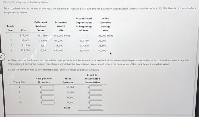  Depreciation by units-of-activity Method Prior to adjustment at the end of