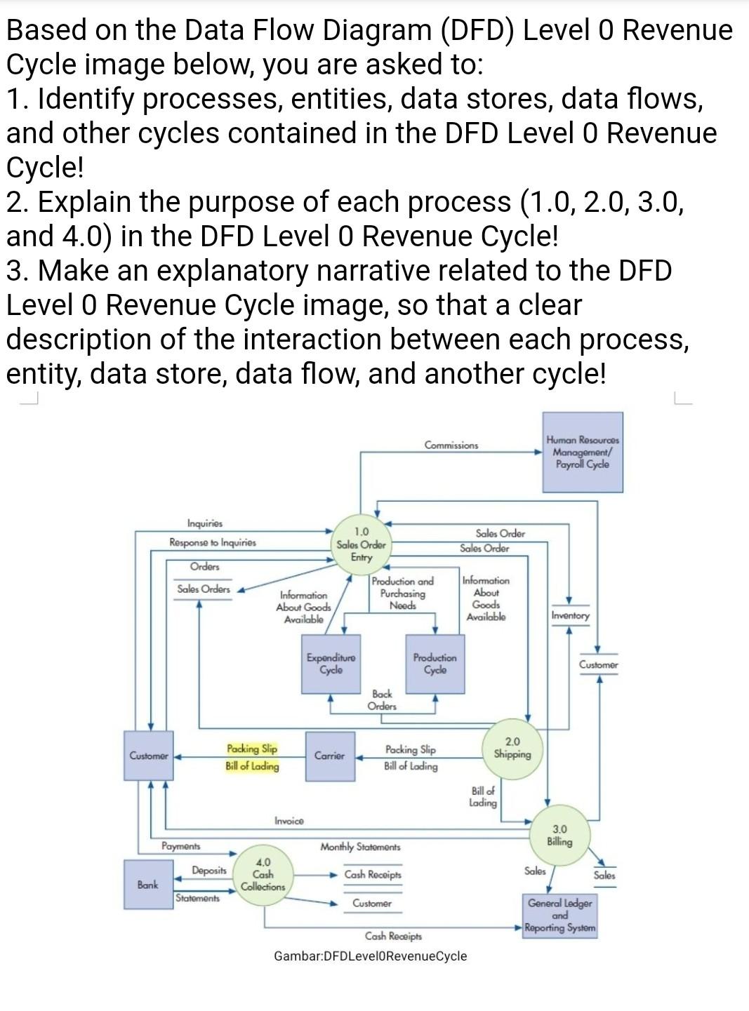 please explain the answer for each number clearly. thank you Based