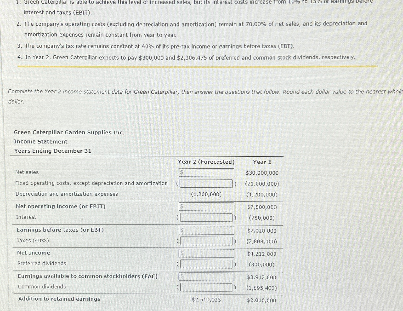  interest and taxes (EBIT). 2. The company's operating costs (excluding depreciation