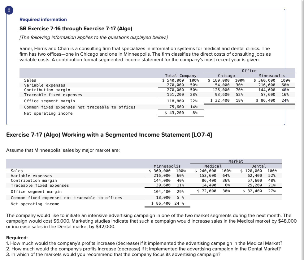 Required information SB Exercise 7-16 through Exercise 7-17 (Algo) [The following