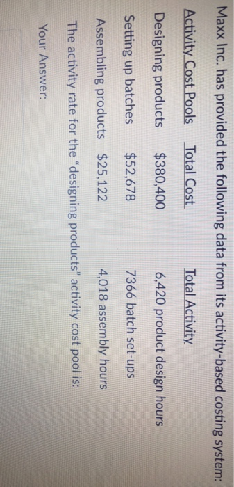  Maxx Inc. has provided the following data from its activity-based costing