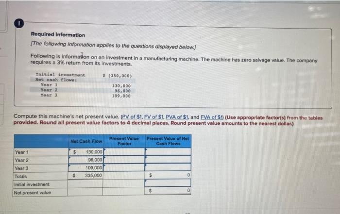 following information applies to the questions displayed below] Following is information on