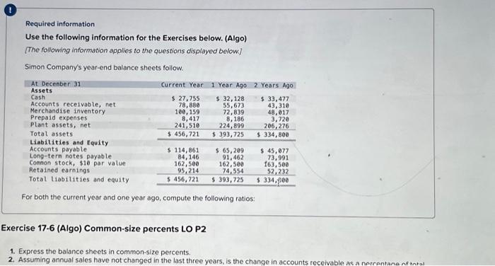  1. Express the balance sheets in common-size percents. 2. Assuming annual