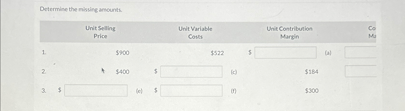  Determine the missing amounts. 3. $ (e) $ (f) $300 