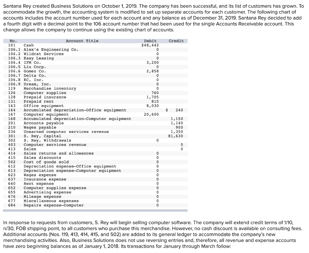 please help, need help with the wrong one Santana Rey created