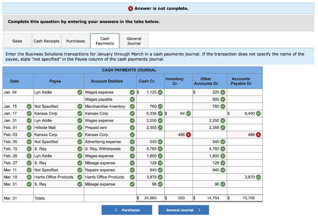 and any balance as of December 31, 2019. Santana Rey decided to