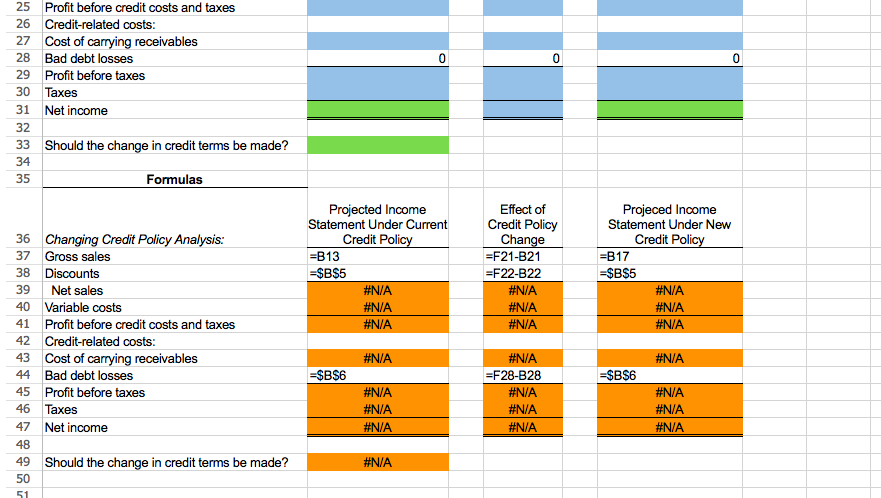 2 of the excel ((((ALL COLORED BOXES MUST BE FILLED IN WITH