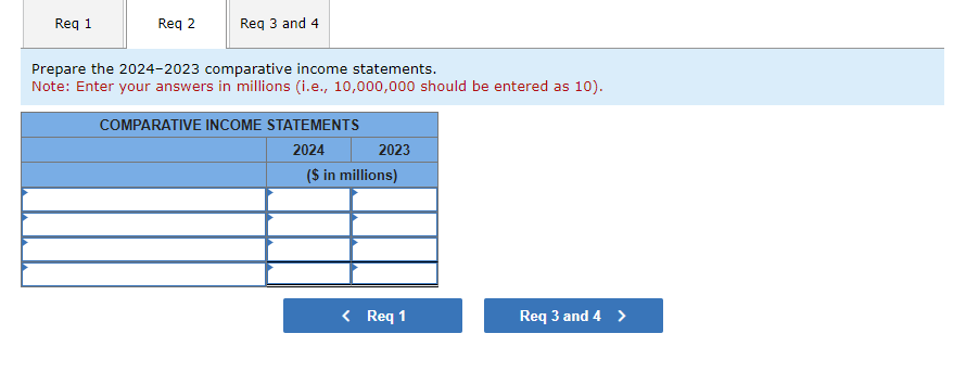 both financial reporting and tax purposes. At the beginning of 2024, Fieri