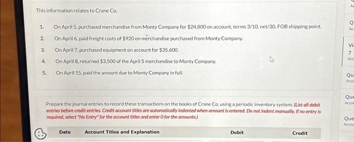  This information relates to Crane Co. 1. 2. 3. 4. 5.