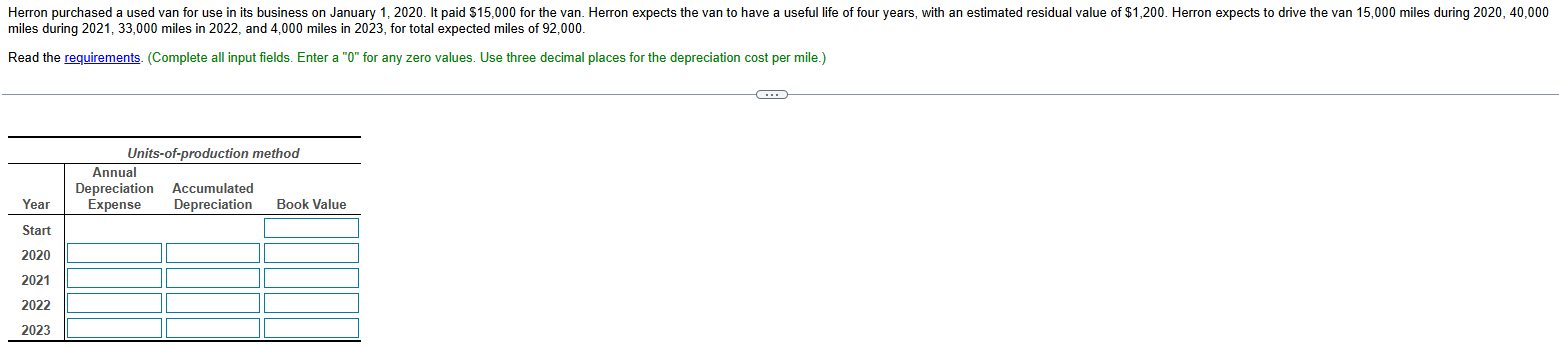  miles during 2021,33,000 miles in 2022, and 4,000 miles in 2023,