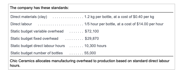 (Click the icon to view the actual results.) Requirements 1. Compute the