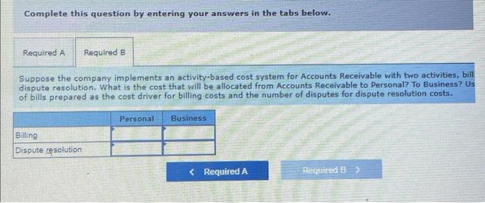 corporate customers The company is organized into two divisions: Personal and Business.