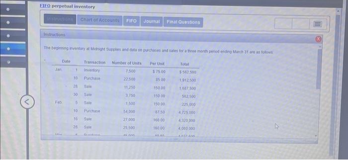  FIFO perpetual inventory Instructions The beginning inventory at Modright Supples and