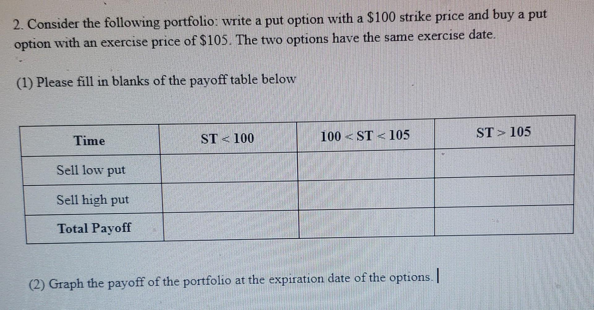 2. Consider the following portfolio: write a put option with a