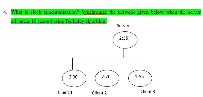What is clock synchronization? Synchronize the network given below when the