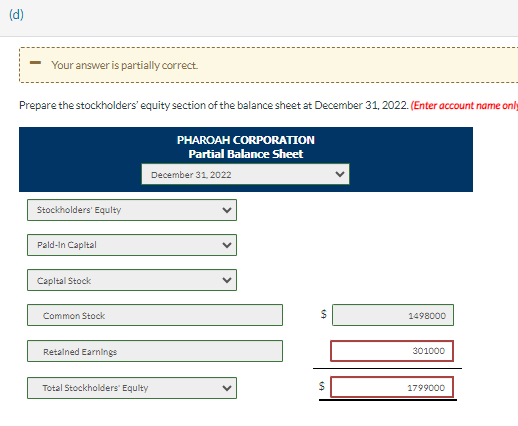 January 1, 2022, Pharoah Corporation had the following stockholders' equity accounts. During