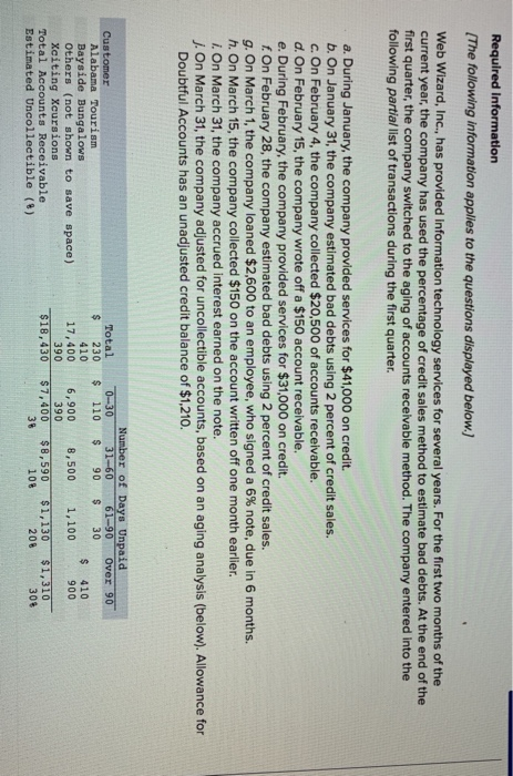 Need help with General Journal. Required Information [The following information applies to