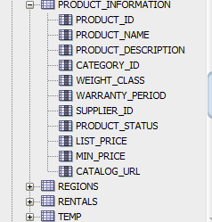 than america, to which a flat rate of 250 is applied. test