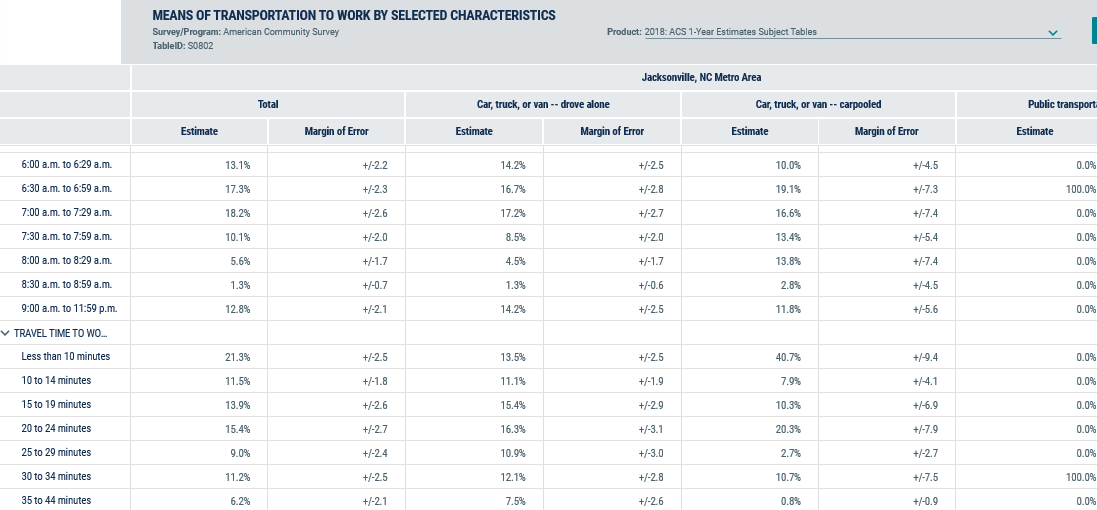 criterion? Jadi, NCMA Tot Caravan-redone Caruch, - carpeted Estate Margit Extin Mary