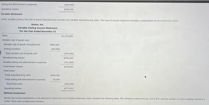 income is one of the most important items toorted by a comoww.