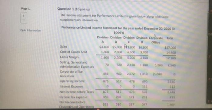  Can anyone help me to solve this question. Notes Division A