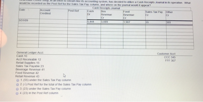  would be recorded as the Post Ref for the Sales Tax