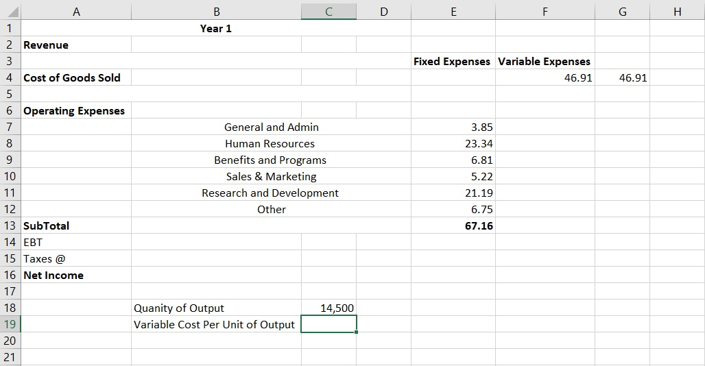 Find and enter the Variable Expenses for all those that apply using