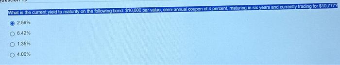  2.59% 6.42% 1.35% 4.00%