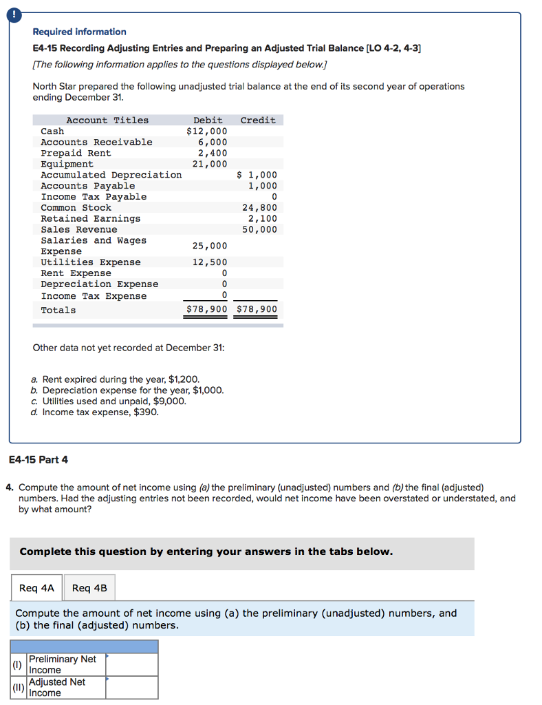  Required information E4-15 Recording Adjusting Entries and Preparing an Adjusted Trial