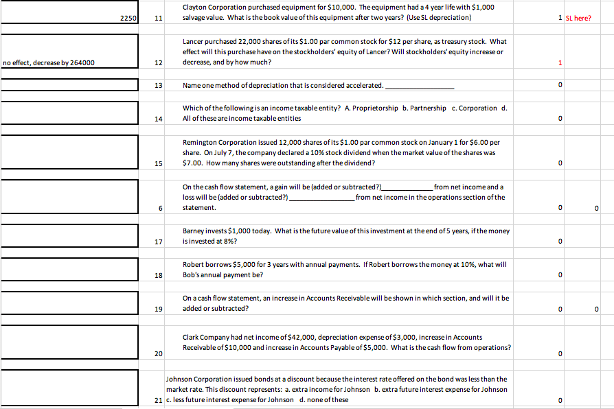 1,000 shares of its own at $90 per share, and later, was
