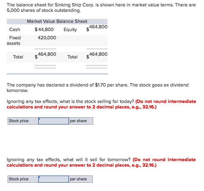The balance sheet for Sinking Ship Corp. is shown here in
