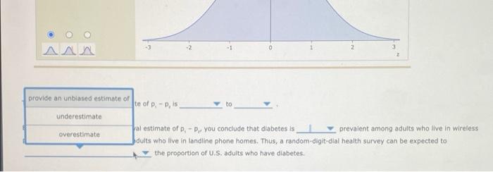 with and without landline phones, using a random-digit-dial telephone survey may introduce