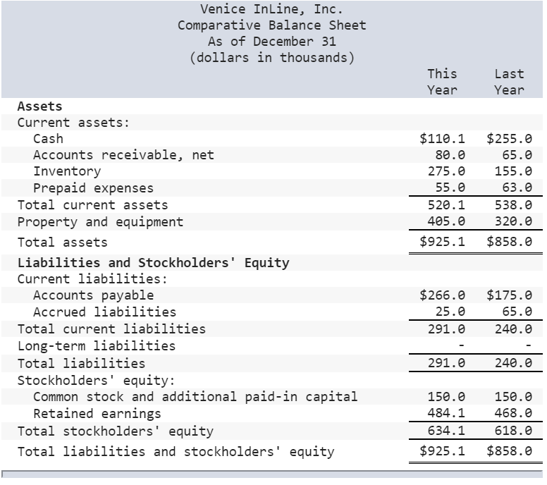 a specialized in-line skate he had designed for doing aerial tricks. Up